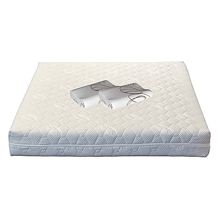 Seturi saltele - Set Saltea ortopedica, Jupiter Memory One 160x200x24cm, cu spuma poliuretanica, memory foam 4 cm, husa detasabila, tricot Silver Care, hipoalergenica, fermitate mediu spre tare, Saltsib plus 2 perne ortopedice memory SB 52x32 cm, husa lavabila la 40°C