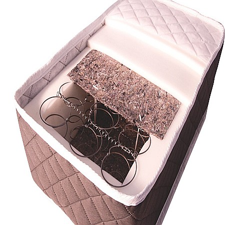 Set Saltea ortopedica, Praga 160x190x22 cm, cu plasa de arcuri tip Bonell, box spring system, fermitate medie, sistem de aerisire perimetral, Saltsib plus 2 perne matlasate microfibra 50x70cm, lavabile la 60°C [5]