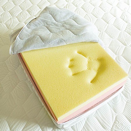 Set Saltea ortopedica, Saturn Memory Plus Comfort 160x200x20cm, cu spuma poliuretanica HR, memory foam 4 cm, husa detasabila tricot, hipoalergenica, fermitate mediu spre tare, Saltsib plus 2 perne matlasate 50x70cm, antialergice si husa lavabila la 95°C [4]