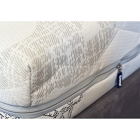 Set Saltea ortopedica, Saturn Memory Plus Comfort 140x200x20cm, cu spuma poliuretanica HR, memory foam 4 cm, husa detasabila tricot, hipoalergenica, fermitate mediu spre tare, Saltsib  plus pilota microfibra iarna, matlasata, umplutura poliester, 180x200cm [7]