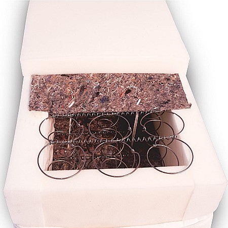 Set Saltea ortopedica, Terra Standard Spring Comfort 180x200x26cm, cu plasa de arcuri Bonell, husa detasabila tricot, hipoalergenica, fermitate mediu spre tare, Saltsib plus pilota vara, 180x200cm, matlasata, umplutura fibre de poliester, lavabila la 95°C [3]