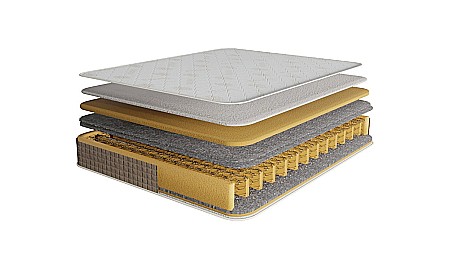 Set Saltea SuperOrtopedica Lux Roma, 160x200x23cm, fermitate tare, cu plasa arcuri tip bonell, reversibila, sistem aerisire perimetral, Saltex plus pilota hipoalergenica iarna, umplutura poliester, densitate 400g/mp, 180x200cm [5]