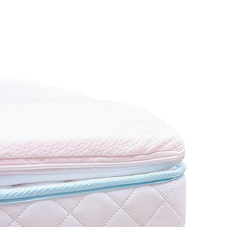 Topper Saltea Drimus MemoHR 6,5 cm, 120x190, memory foam 2 cm, spuma poliuretanica HR cu 5 zone de confort, husa detasabila tricot, hipoalergenica, fermitate mediu spre soft, Saltsib [3]