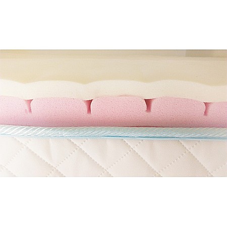 Topper Saltea Drimus MemoHR 6,5 cm, 140x190, memory foam 2 cm, spuma poliuretanica HR cu 5 zone de confort, husa detasabila tricot, hipoalergenica, fermitate mediu spre soft, Saltsib [4]