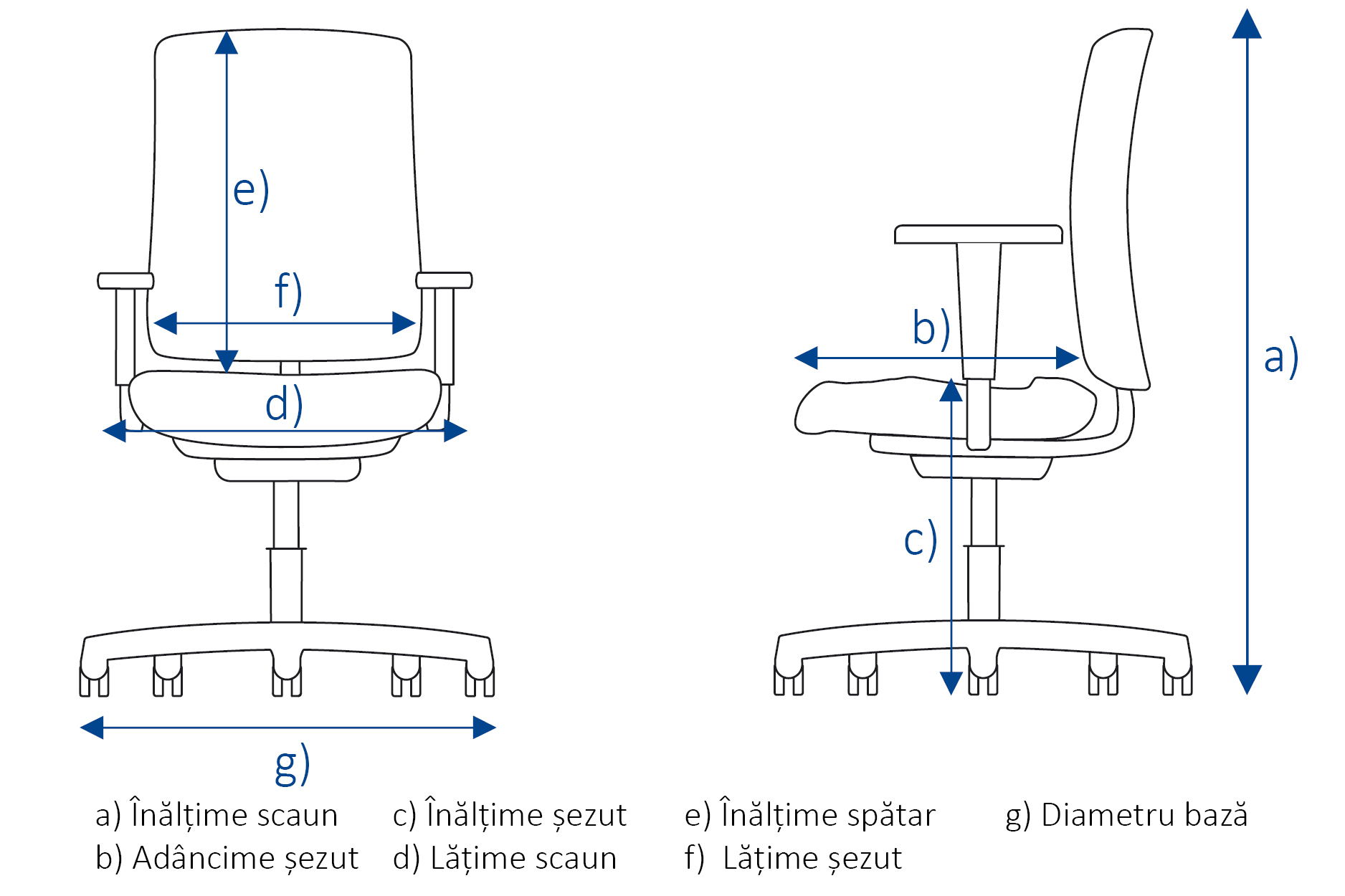 Scaun ergonomic Ergohuman