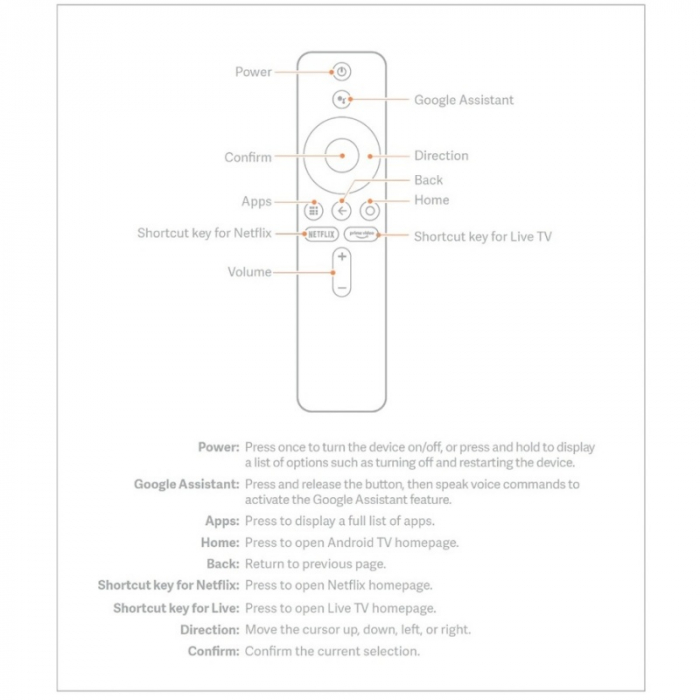 Telecomanda STAR Mi RC pentru Xiaomi TV Stick si Xiaomi Mi Box S [4]