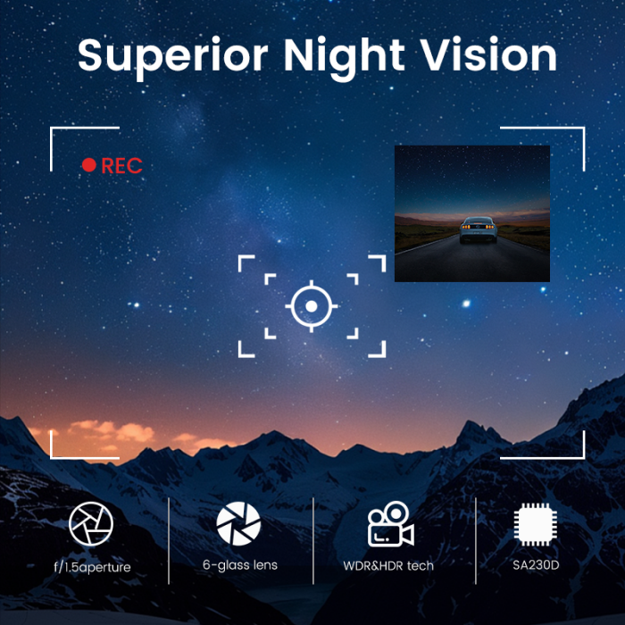 iSEN H002 autós kamera, 3" IPS kijelző, 4K 30fps elöl & 2K hátul, WiFi alkalmazásvezérlés, GPS nyomkövetés, G-szenzor, időeltolásos felvétel, parkolásfigyelés, elülső/hátsó kamera [7]