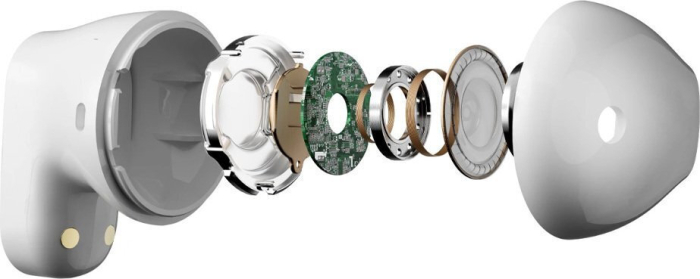 Blackview AirBuds 20 Vezeték Nélküli Fülhallgató, Feher, Bluetooth 5.4, 29 óra Üzemidő (400mAh), IPX7, DNS Zajcsökkentés, 13mm Driver, Érintésvezérlés [4]