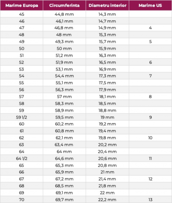 iSEN R12M Smart Gyűrű Fekete, HR, SpO2, Alvásfigyelés, Kalóriaszámláló, Több Sport, Dedikált Alkalmazás: LuckRing, 15mAh, IP68 [5]