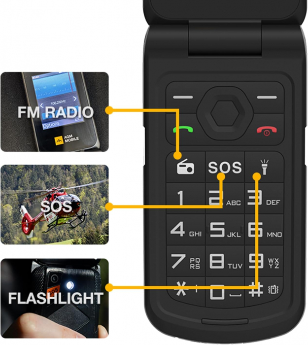 Mobiltelefon AGM M10 Flip, 4G LTE, 2.4" LCD, 48MB ROM + MicroSD akár 128GB-ig, 2MP Kamera, USB Type-C, Bluetooth 5.0, 1200mAh, SOS, FM Rádió, Dual SIM [3]