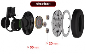 Casti Bluetooth Bluedio U (UFO), 8 difuzoare, Wireless Headphones Over-Ear PPS  Cu Microfon, anularea zgomotelor [5]