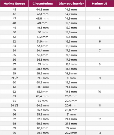 iSEN R12M Smart Gyűrű Gold, HR, SpO2, Alvásfigyelés, Kalóriaszámláló, Több Sport, Dedikált Alkalmazás: LuckRing, 15mAh, IP68 [4]