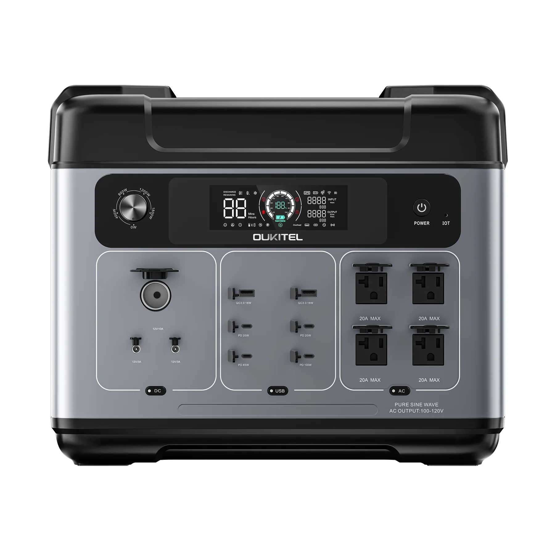 Zöld energia - Oukitel P2001 Plus hordozható elektromos töltőállomás / külső akkumulátor, 2048Wh, 2400W, 220V, LCD kijelző, 13 kimenet, BMS védelem