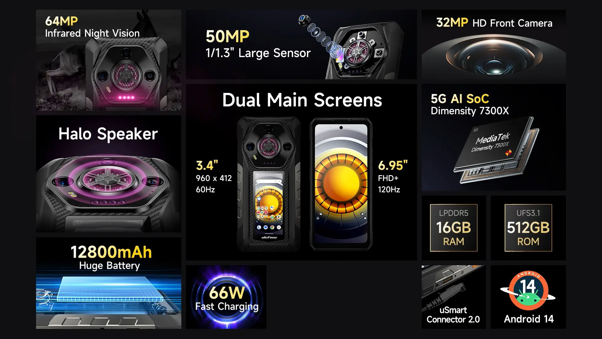 Ulefone Armor 30 Pro