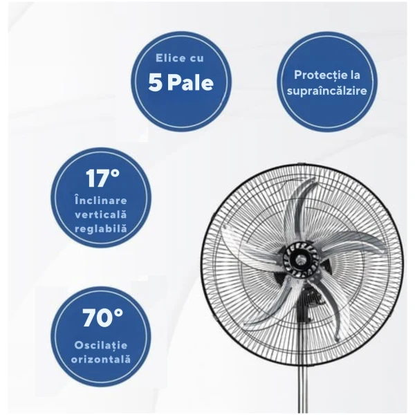 Ventilator cu picior Kumtel KTF-340.K 3 in 1, 3 viteze, diametru 50 cm, Pale metalice, negru [1]