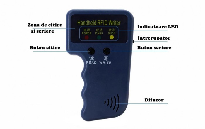 Copiator carduri si taguri RFID 125 KHz, E-LOCKS, cu scriere cip EM4305, T5577, albastru [4]