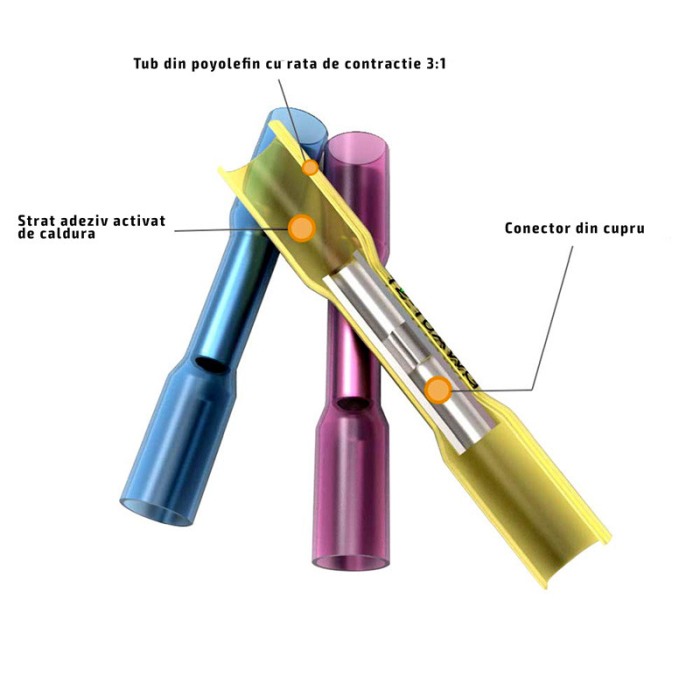 Set 50 bucati Conectori termocontractibili albastri HSC-2 1,50 - 2,50 mmp, E-LOCKS, cu sertizare si etansare IP67 pentru conductori electrici [4]