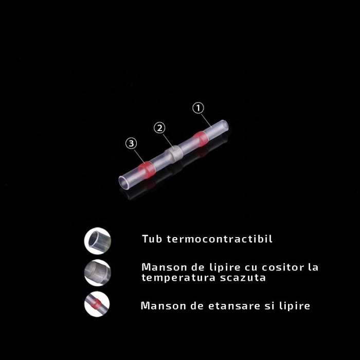 Set 50 bucati Conectori termocontractibili, E-LOCKS, cu lipire si etansare pentru conductori electrici, model ST2R [4]