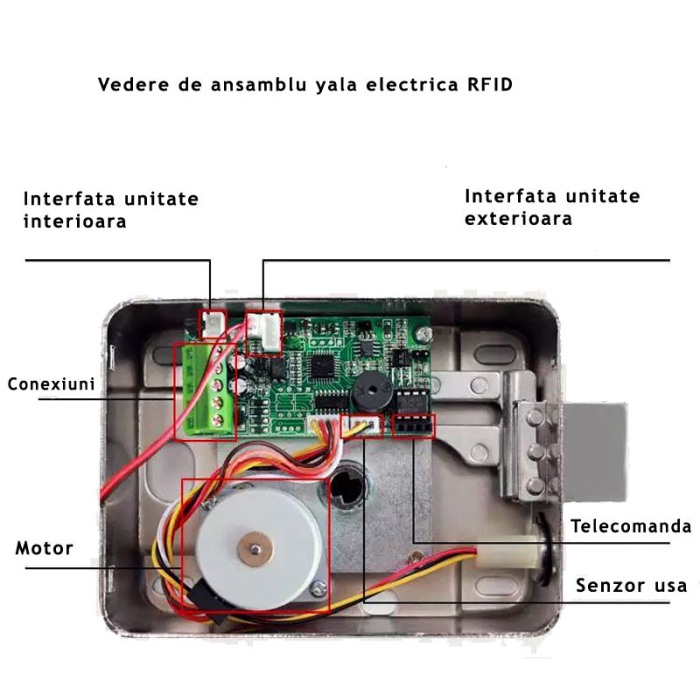Yala (incuietoare) electromagnetica din inox, cu motor, cu acces RFID, electric si cu cheie [4]