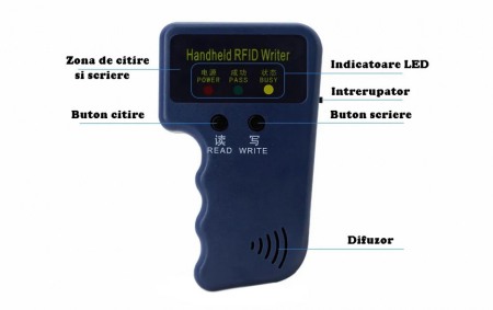 Copiator carduri si taguri RFID 125 KHz, E-LOCKS, cu scriere cip EM4305, T5577, albastru [3]