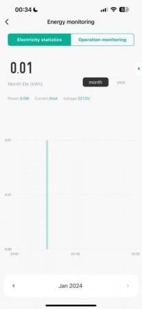 Priza Smart Home WiFi Tuya 20A, E-LOCKS, model SP20A, cu modul contorizare incorporat, protectie copii, compatibila Alexa si Google Assistant, Android/iOS [3]