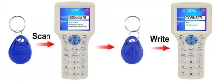 Scriere / Copiere 10 carduri si tag-uri RFID [0]