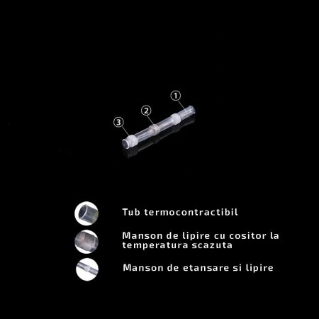 Set 50 bucati Conectori termocontractibili, E-LOCKS, cu lipire si etansare pentru conductori electrici, model ST1W [2]