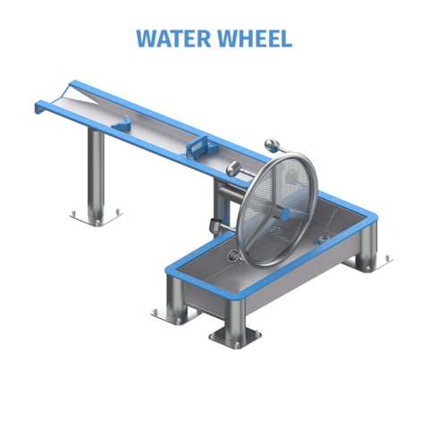 Aqua - Fabrica de noroi tip CREATIV [2]