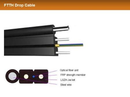 Retelistica - Cablu fibra optica FTTH Datamaxx flat drop messenger cu 1 fir Single Mode exterior/interior
manta LSZH G657A1 cu sufa