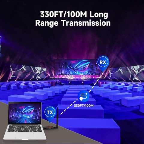 Kit Extensie HDMI Wireless 100m Datamaxx 4K Plug & Play [4]