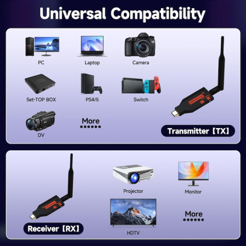 Kit Extensie HDMI Wireless 150m Datamaxx 4K Plug & Play [6]