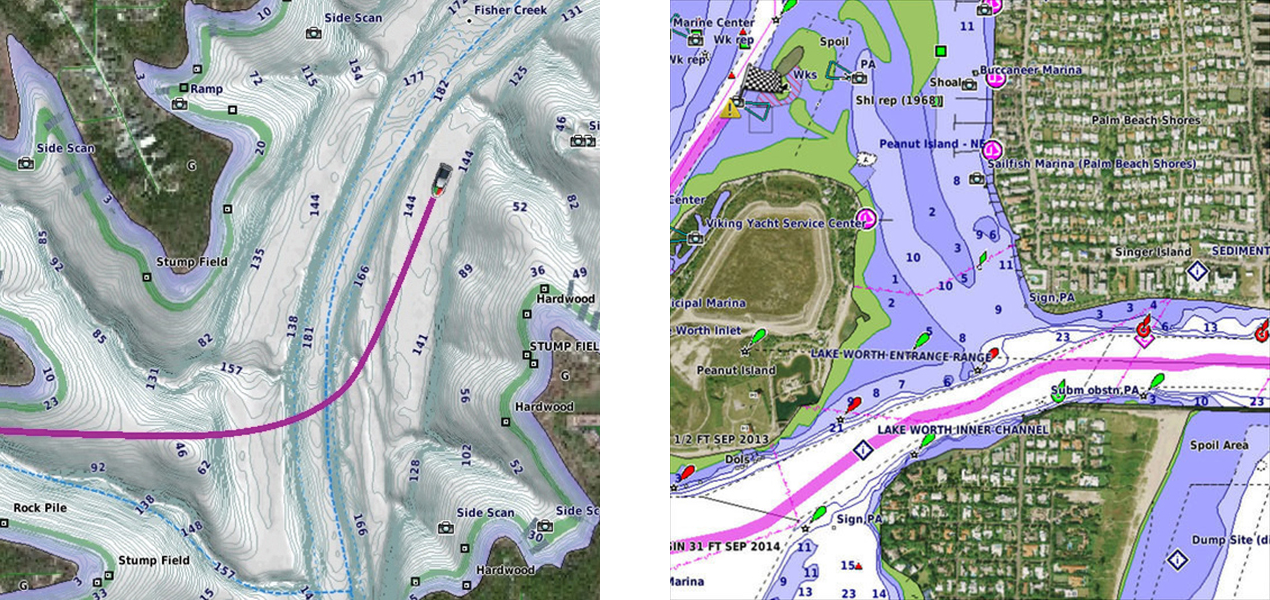 Our Premium Sonar Support