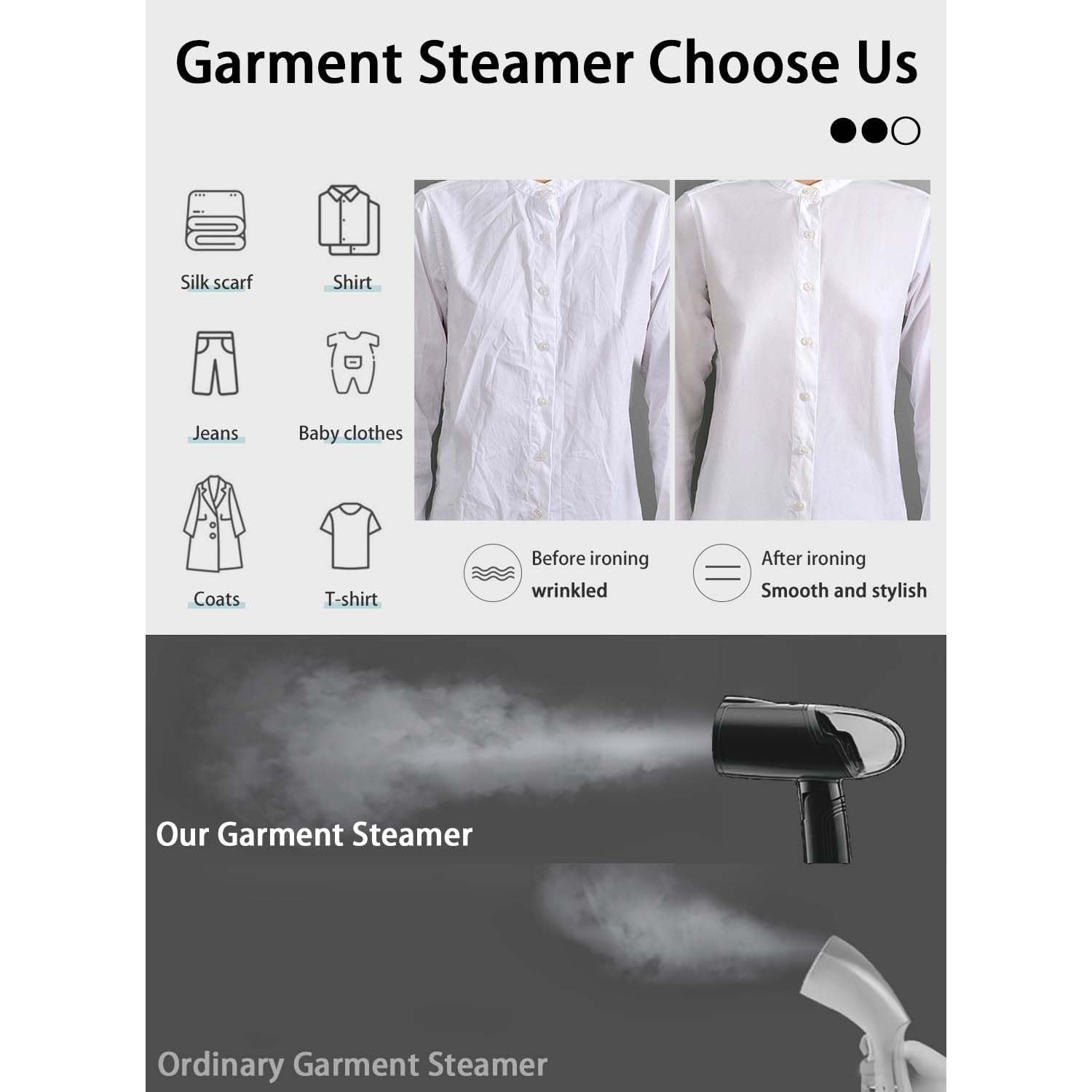 Aparat de Calcat Vertical Portabil cu Abur, Putere 1500W, Rezervor Detasabil de 138ml, Priza, Functie Anti Calcar si Auto Curatare, Pliabil, cu Perie, 20x10.5x8 cm, Negru [6]