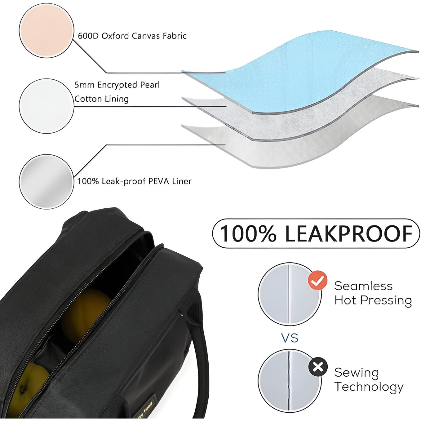 Geanta Termica pentru Pranz Multifunctionala, Compartimentata, Impermeabila, 2 Tipuri de Manere, 26x14.3x21.2 cm, Negru [3]