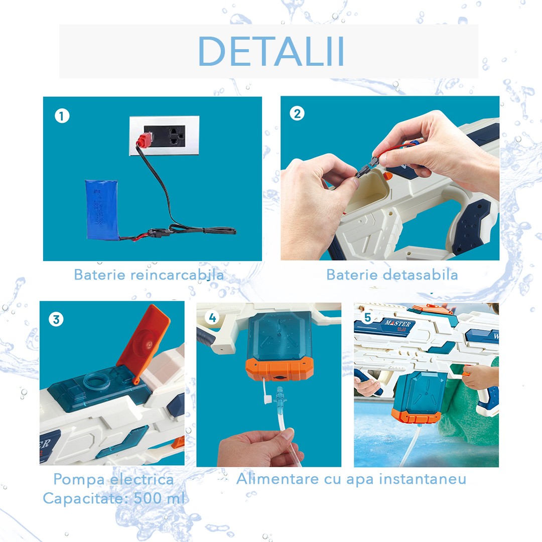 Pistol cu Apa pentru Copii 14+ ani, Rezervor 600ml, cu baterie 1200mAh, Electric Burst, Alb/Albastru [2]