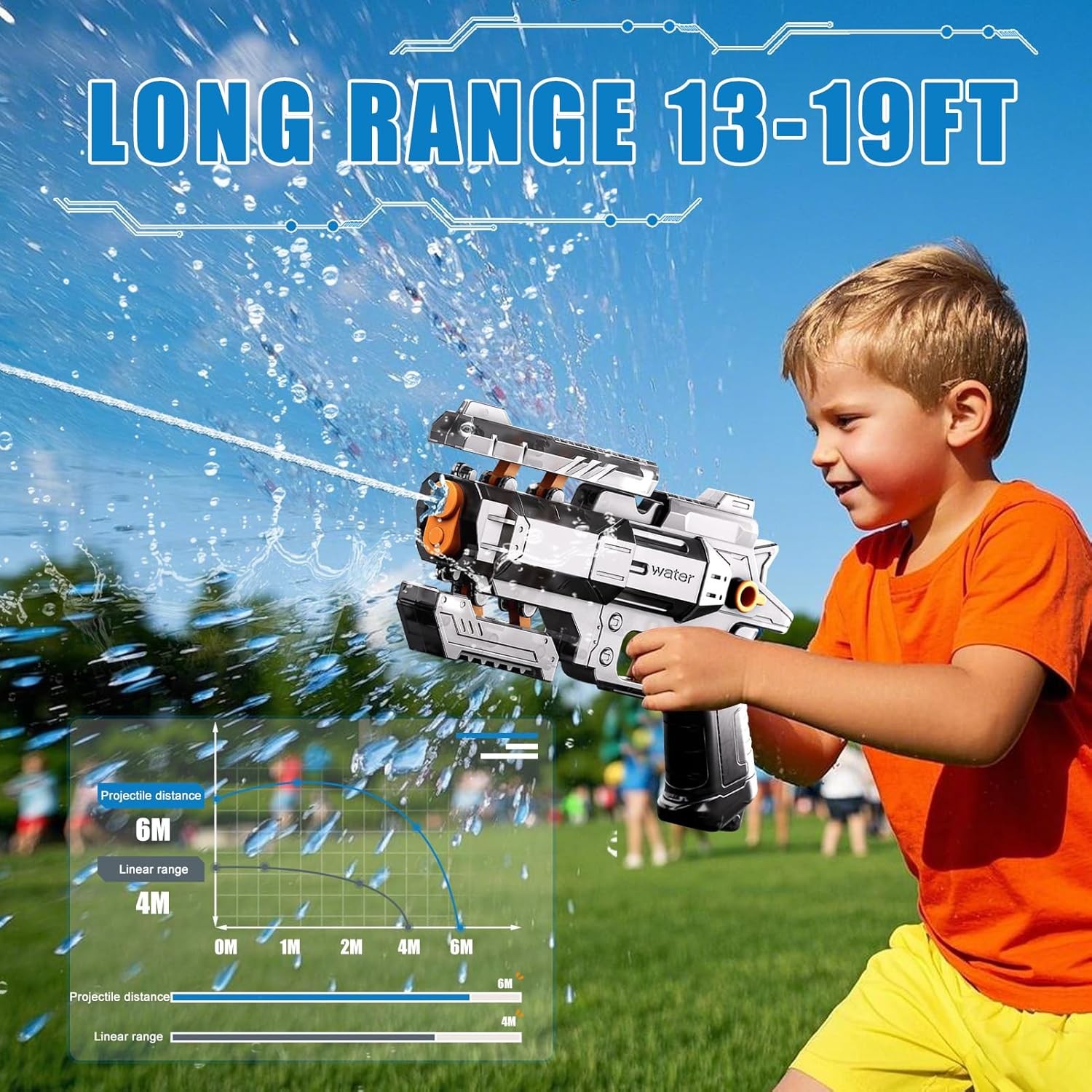 Pistol Manual cu Apa, Jucarie Pistol cu Apa Sigur Pentru Copii, Design Nou S-Shooter Atractiv, 23 x 14.5 cm, Negru Transparent [3]