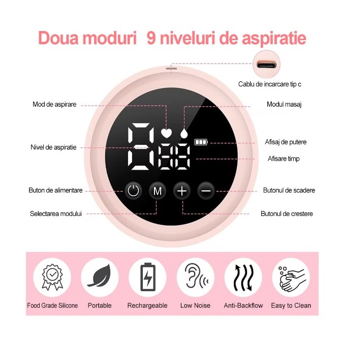 Pompa de San Electrica 2 in 1, cu 2 Biberoane, Capacitate 180 ml, Incarcare USB Tip C, 1200 mAh, 2 Moduri, 9 Viteze, Roz Transparent [7]