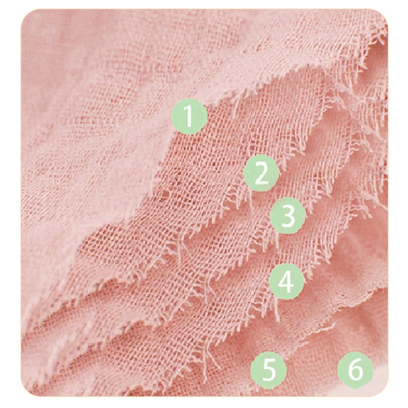 Prosop Absorbant, din Bumbac, 25 x 25 cm, Model Cirese, cu Agatatoare, Roz [3]