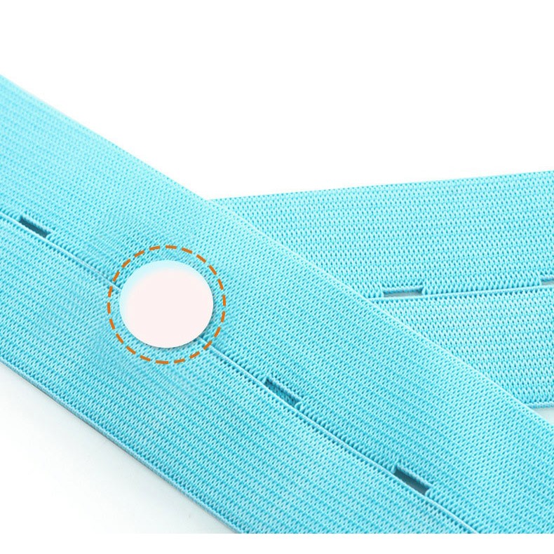 Set 2 Centuri de Monitorizare a Ritmului Cardiac Fetal, Material Moale si Elastic, 6 x 130 cm, Albastru [4]