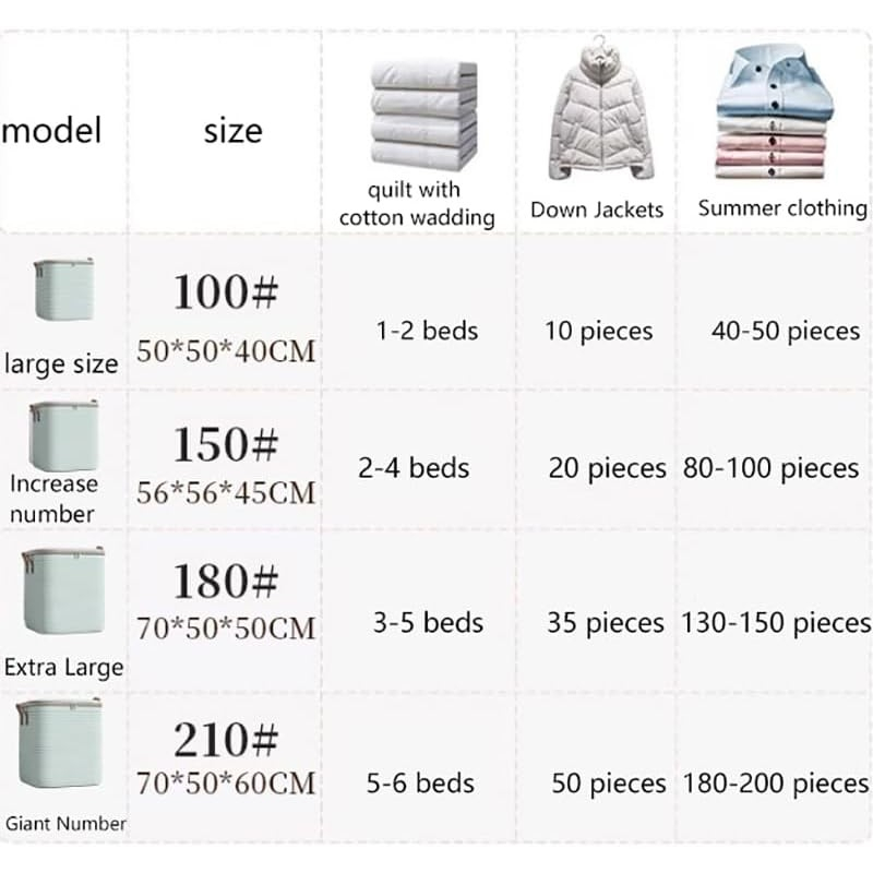 Cutie de Depozitare cu Fermoar, Pliabila, Maner Ranforsat, Fermoar Rezistent, pentru Haine, Paturi, Plapume, Perne, Lenjerii de Pat, Jucarii, 50x50x70 cm, 180 Litri, in Dungi, Verde [4]