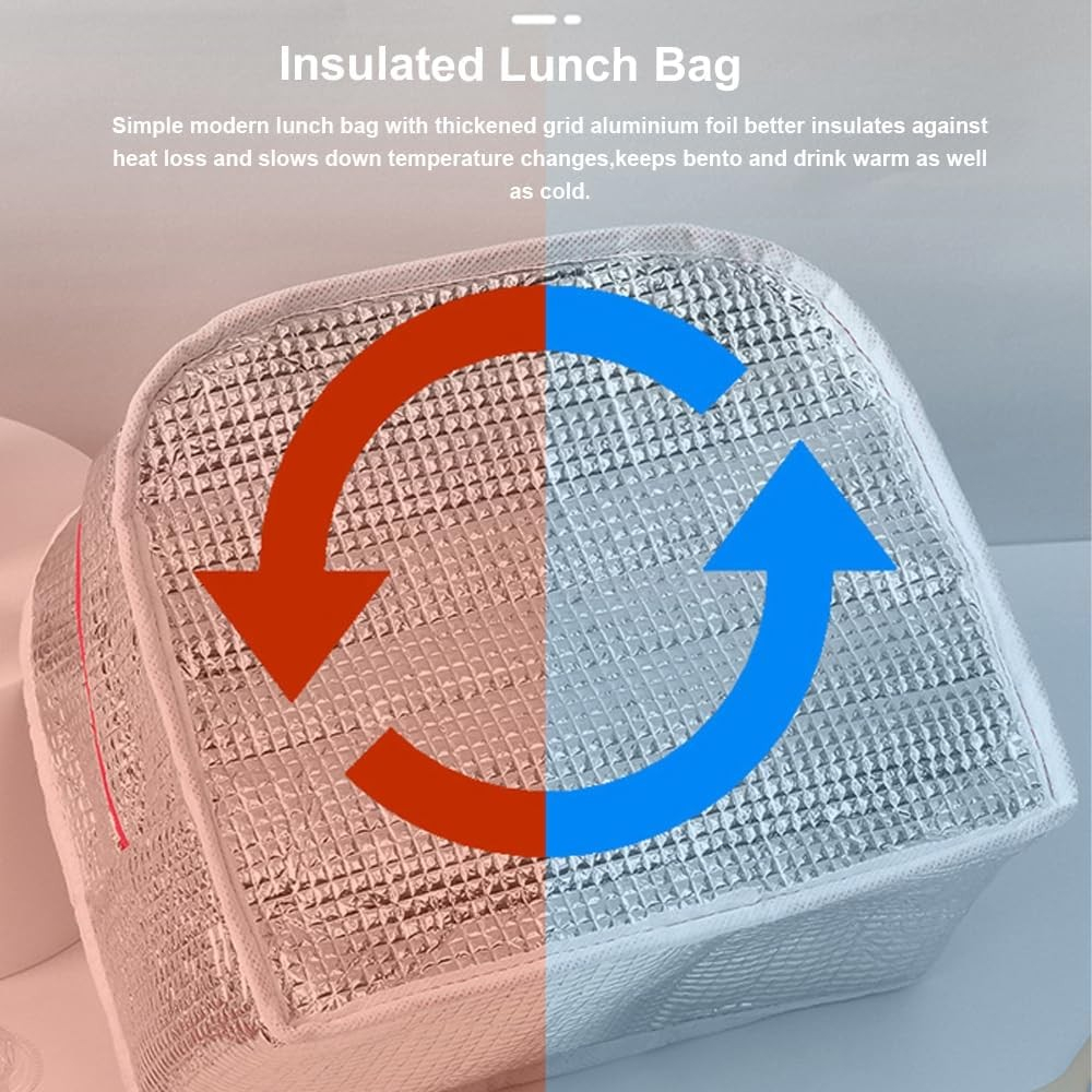 Geanta Termica pentru Pranz, Multifunctionala, Compartimentata, Impermeabila, cu Manere, Buzunar Exterior, 22x14x19 cm, Mov [3]