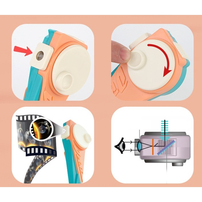 Pix Multifunctional, cu Camera, 5x1.5x17cm, Multifunctional [6]