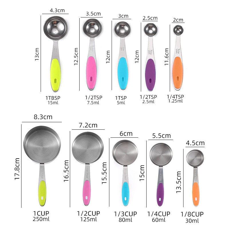 Set 10 Piese de Masurare, 5 Linguri Gradate + 5 Cesti Gradate, Otel Inoxidabil + Silicon, 19 x 8 x 9 cm, Multicolor [8]