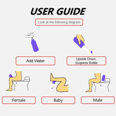 Bideu Portabil pentru Igiena Intima, pentru Postpartum/ Postoperator, 450 mL, cu Capac si Husa Galbena, 29.5x7 cm, Culoare Recipient Verde [1]