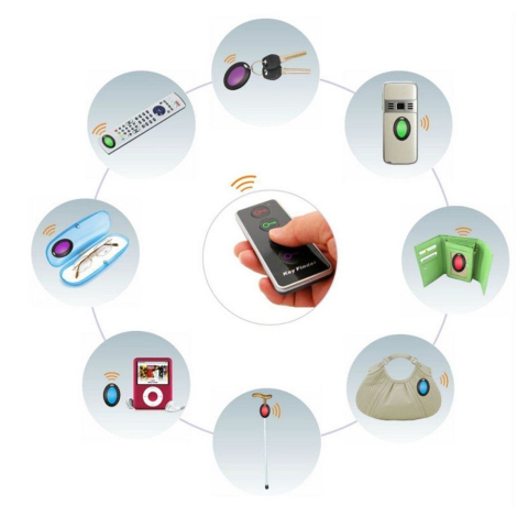 Dispozitiv Anti-Pierdere, 4 Receptoare cu Telecomanda, 120 (dB), Emitator cu Lanterna, Multicolor [5]