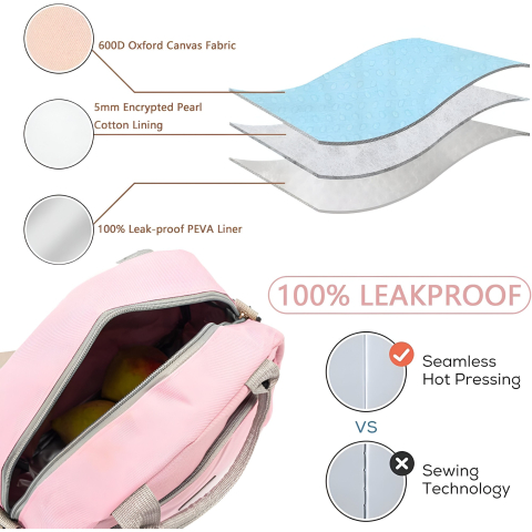 Geanta Termica pentru Pranz Multifunctionala, Compartimentata, Impermeabila, 2 Tipuri de Manere, 26x14.3x21.2 cm, Roz [4]