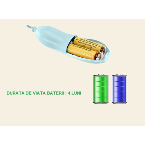 Pila Electrica Unghii pentru Bebelusi, 6 Piese, 15 x 4.5 x 3 cm, Silentios, 0-3 Ani, 4 Trepte de Viteza, Albastru [5]