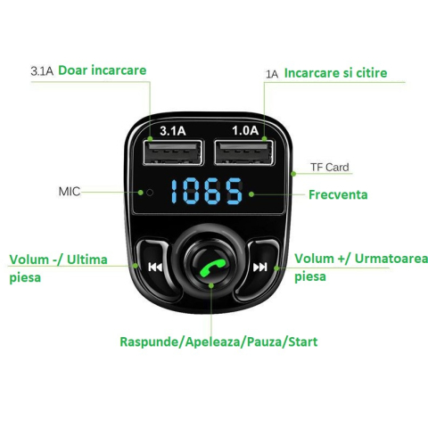 Incarcator Auto cu MP3 Player, Bluetooth 5.0, 5V, 2 x USB, Type C, Negru [12]