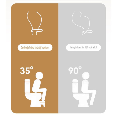 Scaunel WC, Tratament Impotriva Hemoroizilor si Constipatiei, Scaun Inaltator WC Copii, Suport Picioare WC, Taburet Inaltator Pozitia Corecta Ghemuit Pe WC, Plastic Rezistent, 17x22x38 cm, Alb [1]