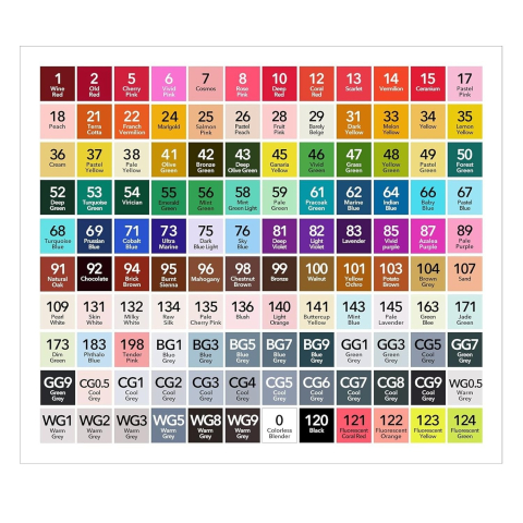 Set 168 Markere Duble, pe Baza de Alcool, Geanta Impermeabila Inclusa, Culori Numerotate, 23 x 16 x 20 cm, Multicolor [1]